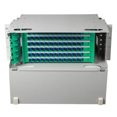 Tableau de connexions de FTTH CATV ODF cadres de distribution optiques de pouce FC de 19 pouces FC 19