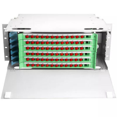 Tableau de connexions de FTTH CATV ODF cadres de distribution optiques de pouce FC de 19 pouces FC 19