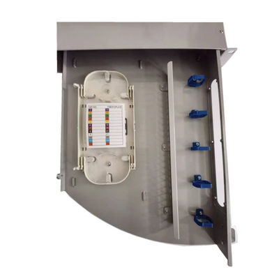 Type de connecteur duplex LC 1U